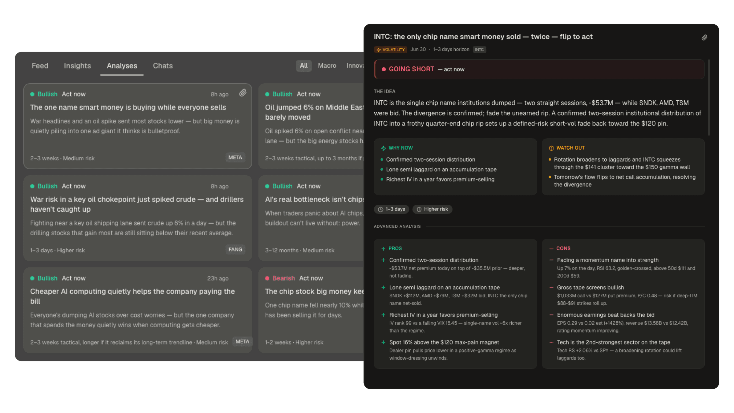 Research analysis — verdict & the idea